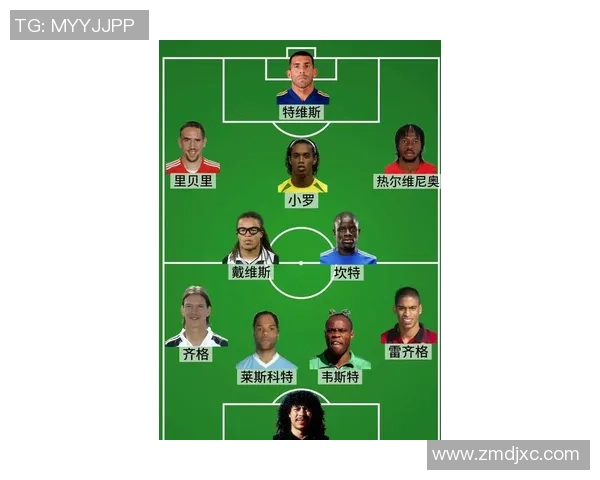 全球足球巨星最新实力星级排行全面揭示球员竞技水平 全球足球巨星最新实力星级排行全面揭示球员竞技水平